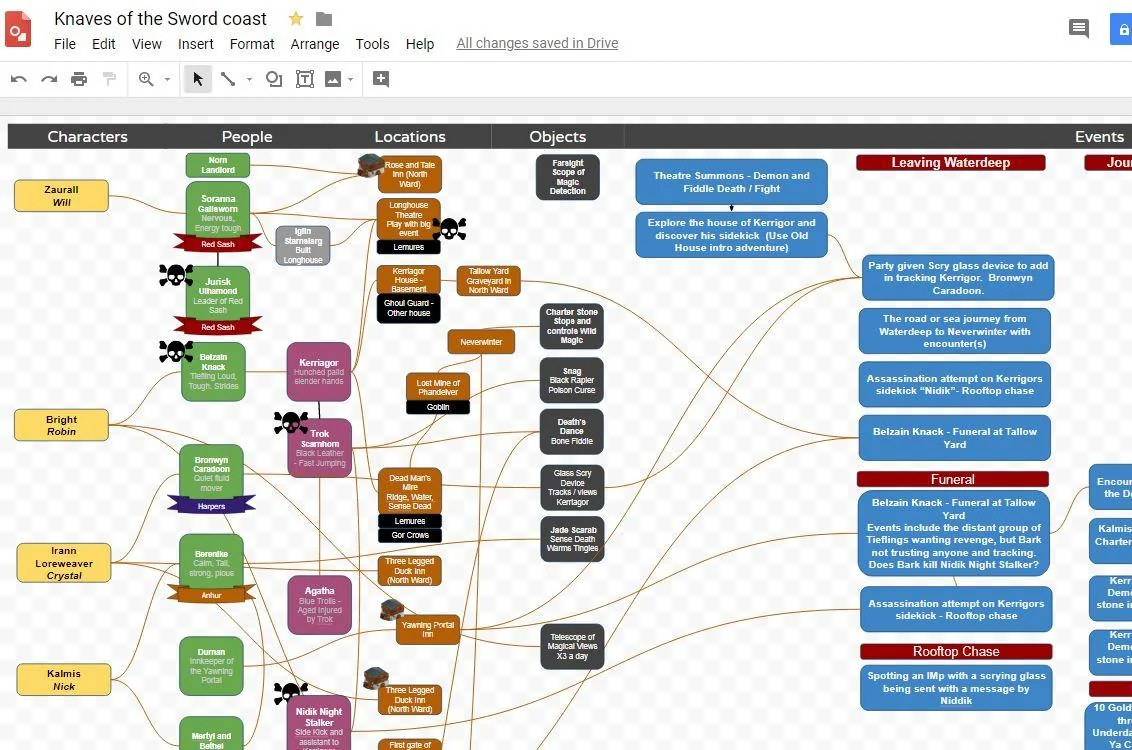 POV: You're Smart and Beautiful But Keep Saying 'Sorry I'm Not Perfect' Because People Used to Hate You For Shining